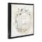 Stupell Industries Mother's Day Rose Wreath Floater Framed Art